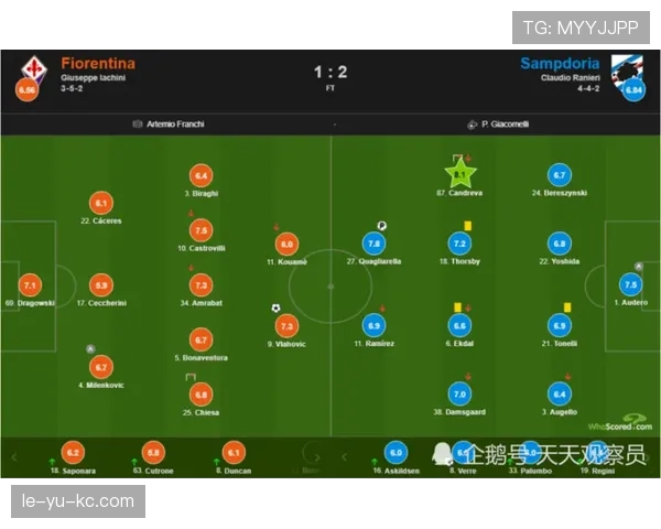 弗拉霍维奇战术定位焕然一新，攻防两端助力球队全面升级