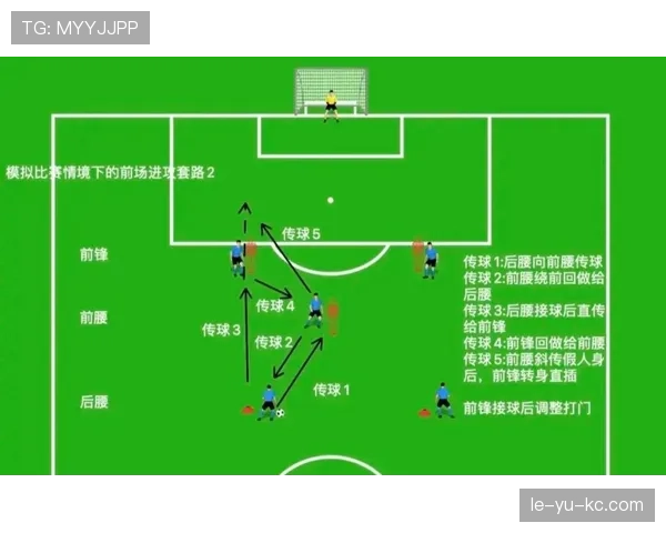 越南队定位球战术升级，威胁能力显著增强