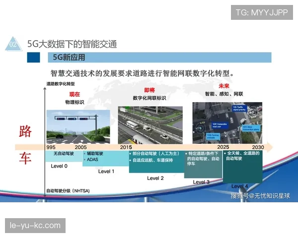 列日中路渗透探索新模式：创新举措助力城市交通优化升级